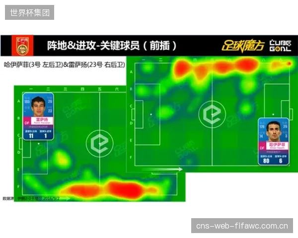 加莱诺伊的链式防守体系在亚洲范围内效果显著。
